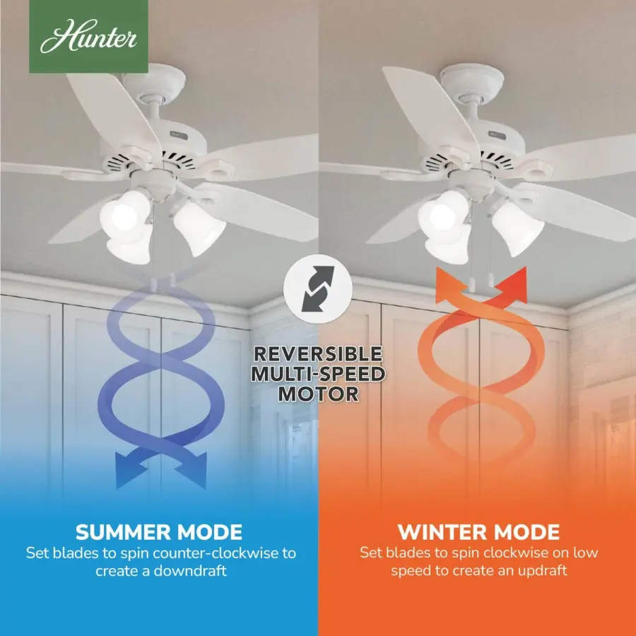 Builder ENERGY STAR DC with Light 52 inch - Image 13