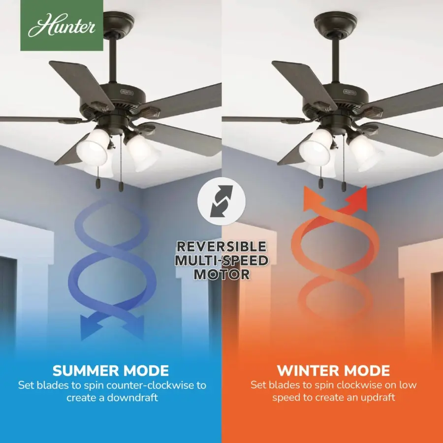 Swanson 44" Ceiling Fan in Matte Silver - Image 20