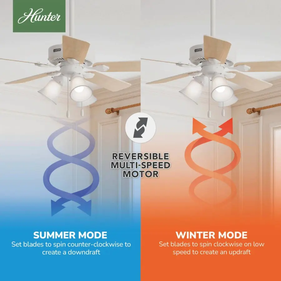 Swanson 44" Ceiling Fan in Matte Silver - Image 21