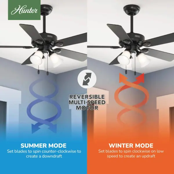 Swanson ENERGY STAR with LED Light 44 inch - Image 14