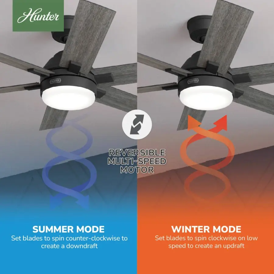 Georgetown Indoor HunterExpress with LED Light 52 inch with remote - Image 20