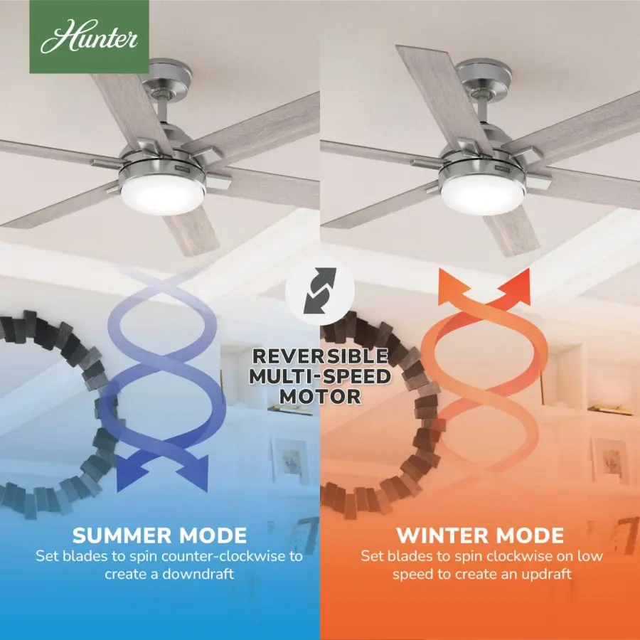 Georgetown Indoor HunterExpress with LED Light 52 inch with remote - Image 21