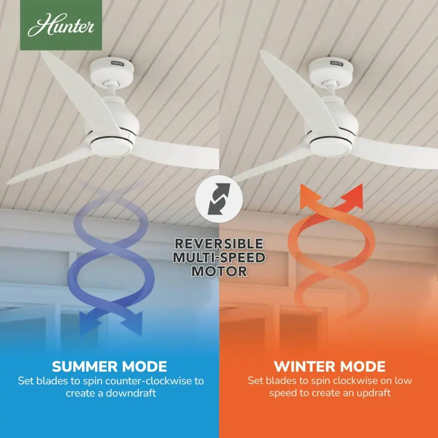 Mazzini ENERGY STAR Outdoor No Light 52in - Image 12