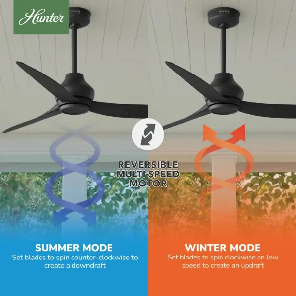 Mazzini ENERGY STAR Outdoor No Light 52in - Image 13