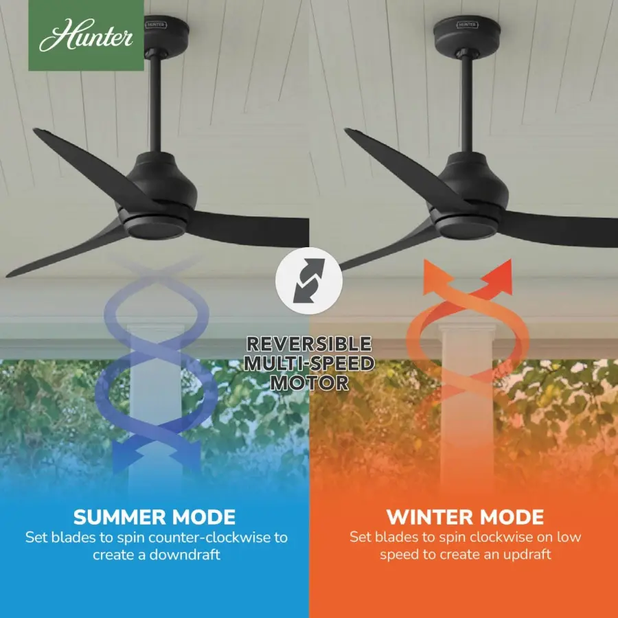 Mazzini ENERGY STAR Outdoor No Light 52in - Image 13