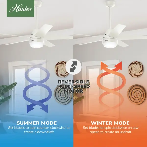 Aerodyne Indoor Smart Fan ENERGY STAR with LED Light 60 inch with Remote - Image 12