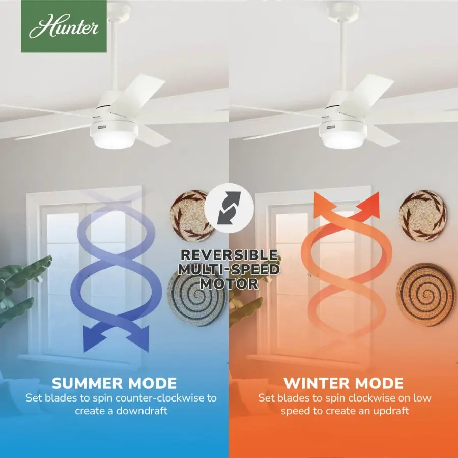 Aerodyne Indoor Smart Fan ENERGY STAR with LED Light 60 inch with Remote - Image 12