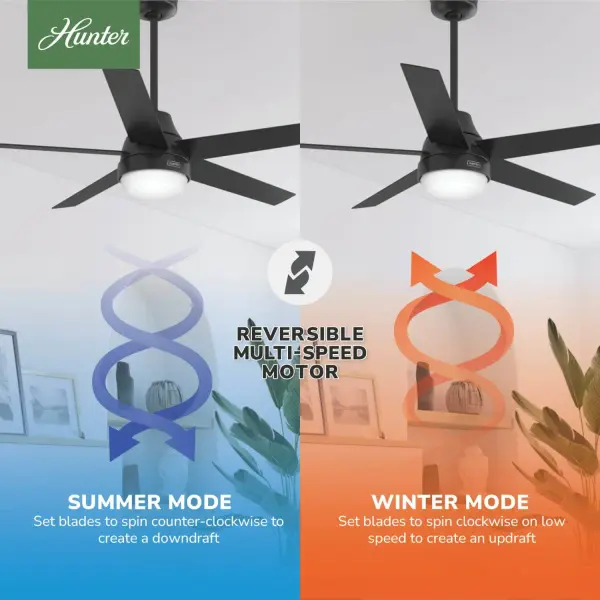 Aerodyne Indoor Smart Fan ENERGY STAR with LED Light 60 inch with Remote - Image 13