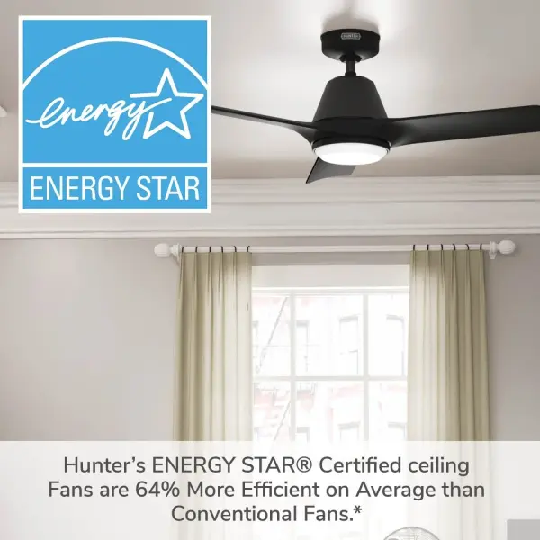 Bolsa 60" Ceiling Fan with LED Light - Image 33