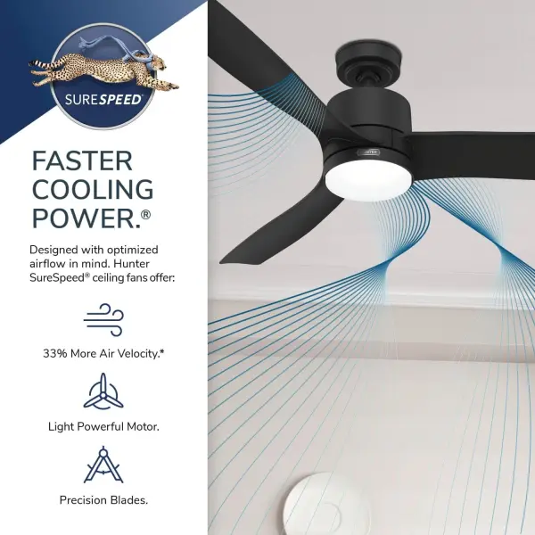 Bolsa 60" Ceiling Fan with LED Light - Image 36