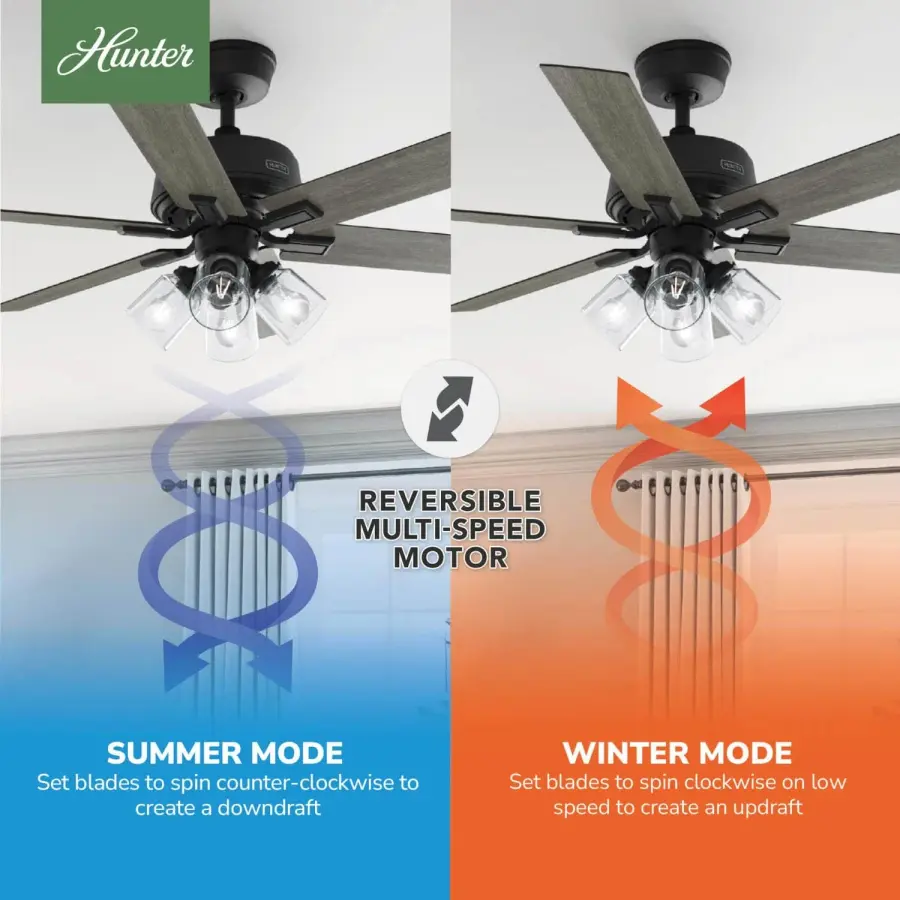 Fonthill Indoor HunterExpress with LED Light 52 inch with remote - Image 22