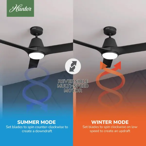 Aeronaut Outdoor Smart Fan with LED Light 52 inch with Remote - Image 12