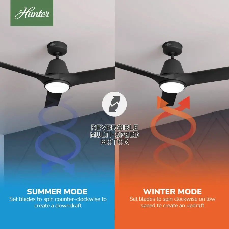 Aeronaut Outdoor Smart Fan with LED Light 52 inch with Remote - Image 12