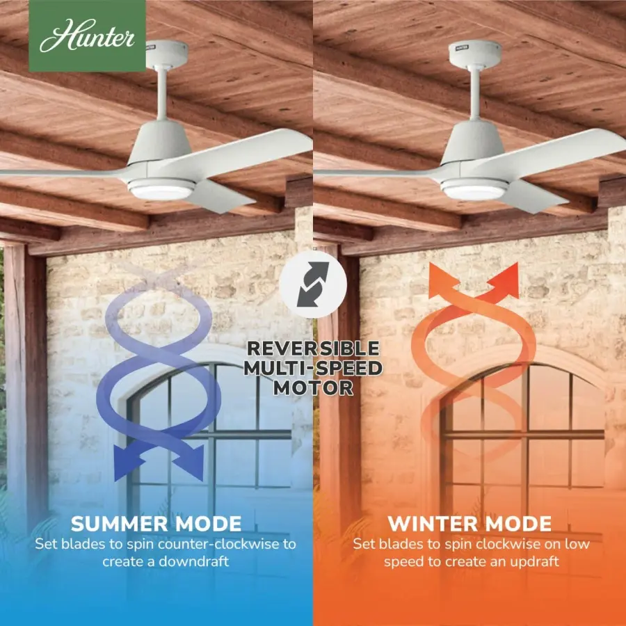 Aeronaut Outdoor Smart Fan with LED Light 52 inch with Remote - Image 13