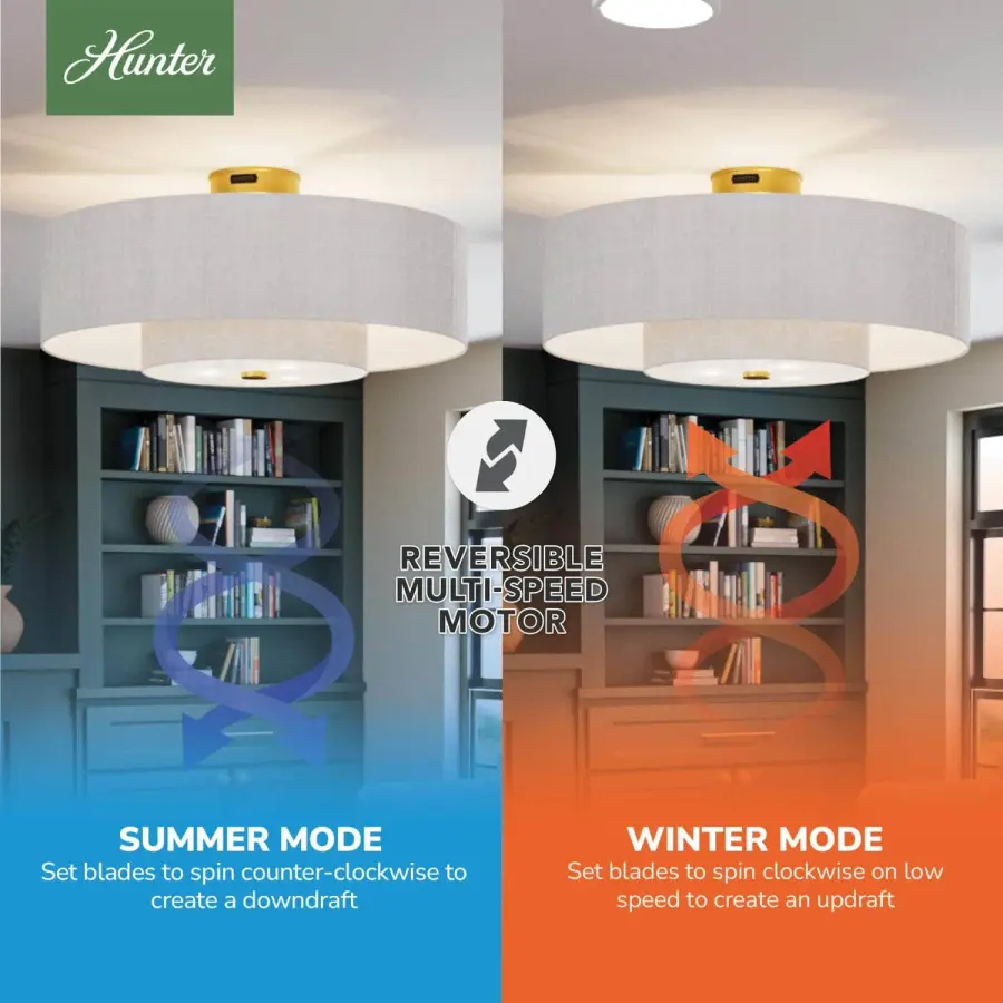 Brookside Jasmine Roth Indoor Fandelier with LED Light 30 inch with remote - Image 15