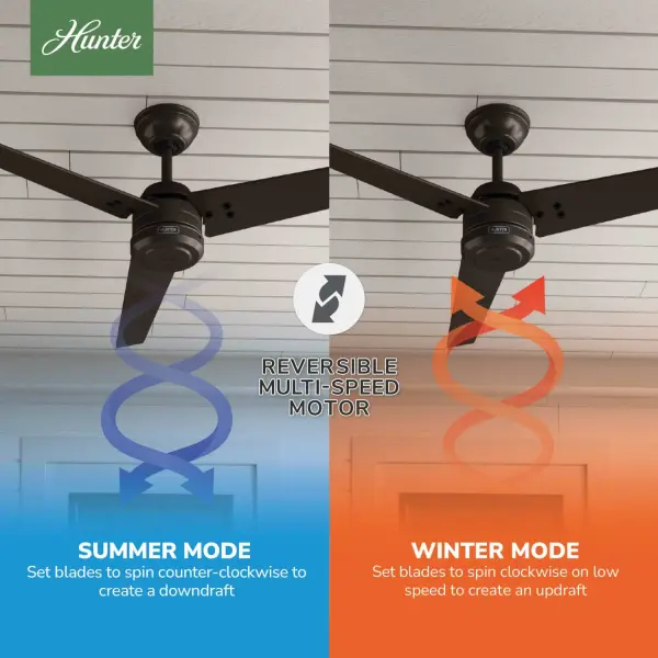 Cassius Outdoor ENERGY STAR 60 inch - Image 26