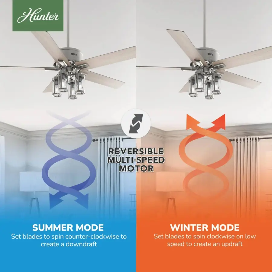 Astwood II Indoor with LED Light 52 inch with remote - Image 12