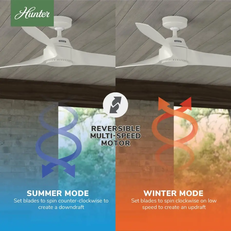 Mosley Outdoor ENERGY STAR 60 inch - Image 17