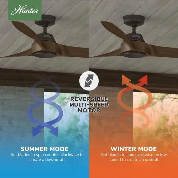 Mosley Outdoor ENERGY STAR 60 inch - Image 18