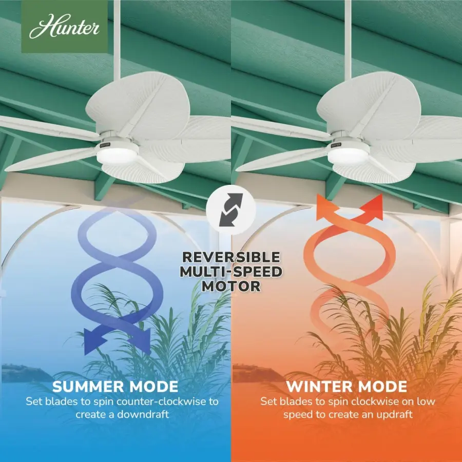 Tropic View Outdoor with LED Light 52 inch with Wall Control - Image 12