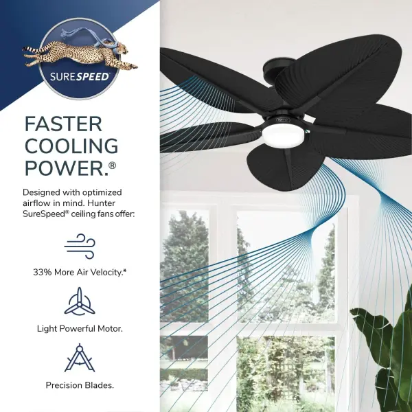 Tropic View Outdoor with LED Light 52 inch with Wall Control - Image 32