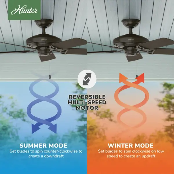 Sea Air Outdoor 52 inch - Image 11