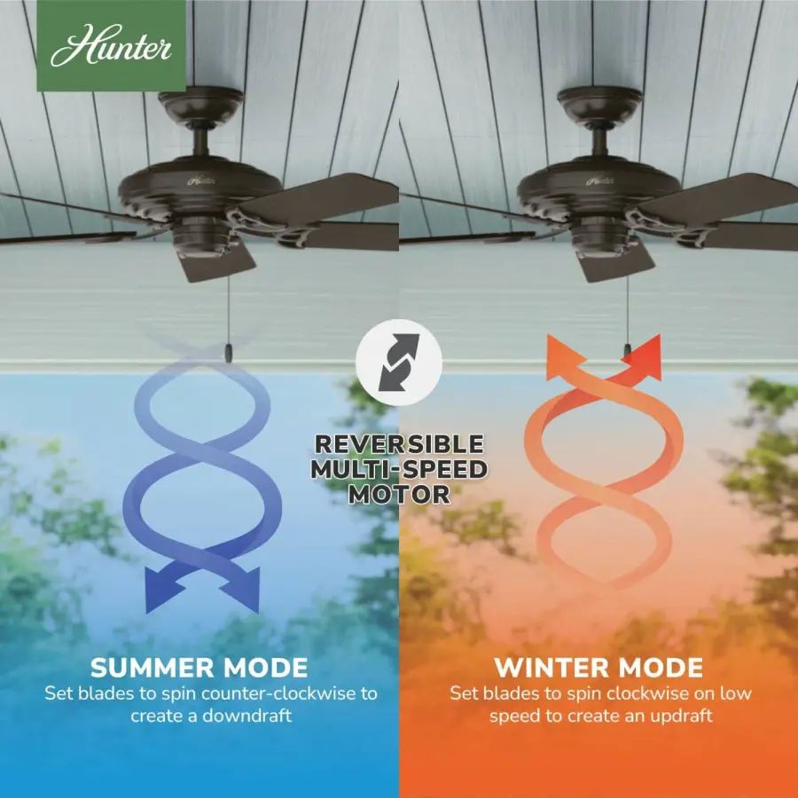 Sea Air Outdoor 52 inch - Image 11