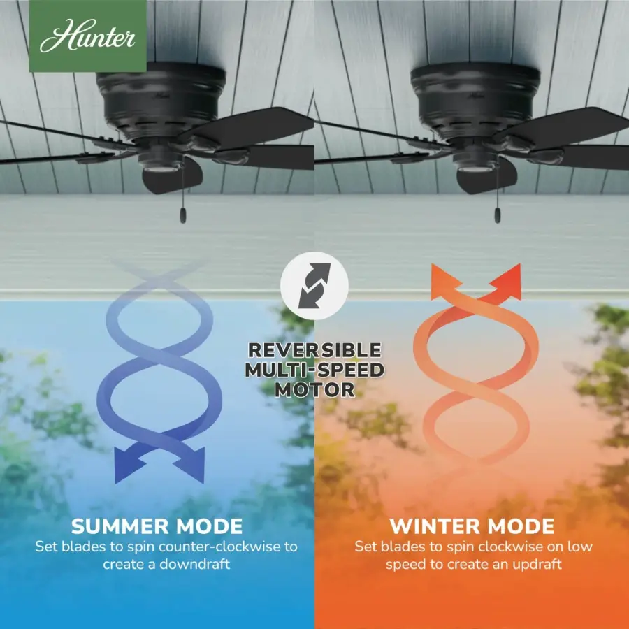 Sea Wind Outdoor Low Profile 48 inch - Image 12