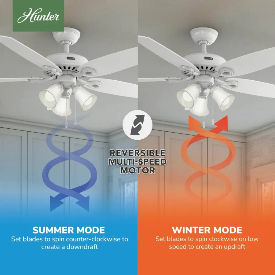 Builder Plus with 3 Lights 52 inch - Image 29