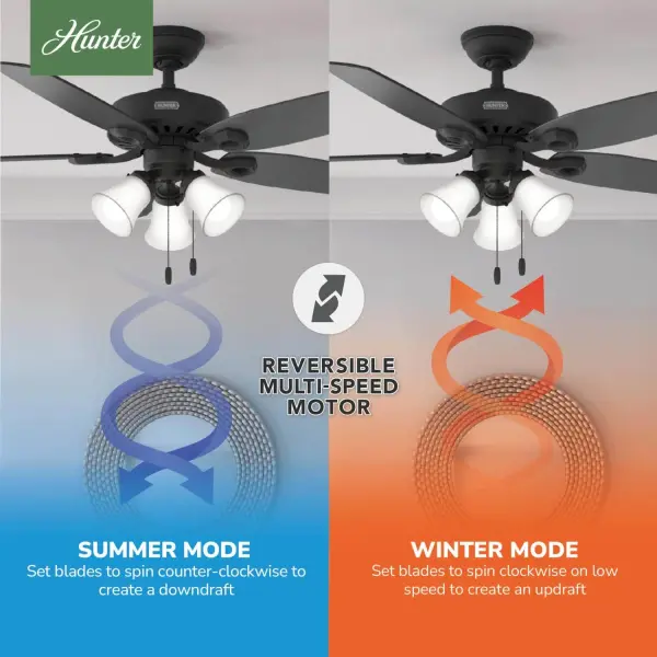 Builder Plus with 3 Lights 52 inch - Image 32