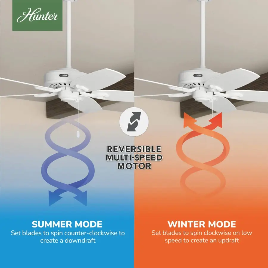 Builder Elite 52 inch - Image 21