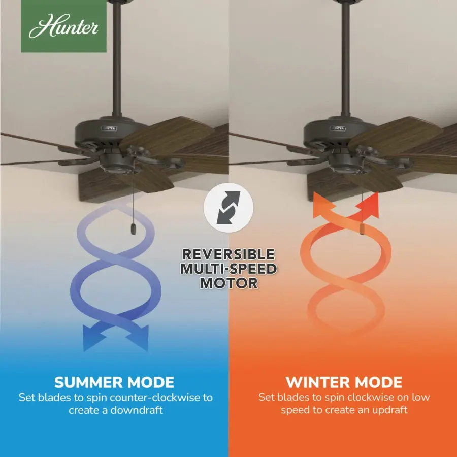 Builder Elite 52 inch - Image 23