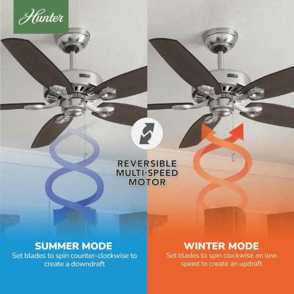 Builder Elite 52 inch - Image 24