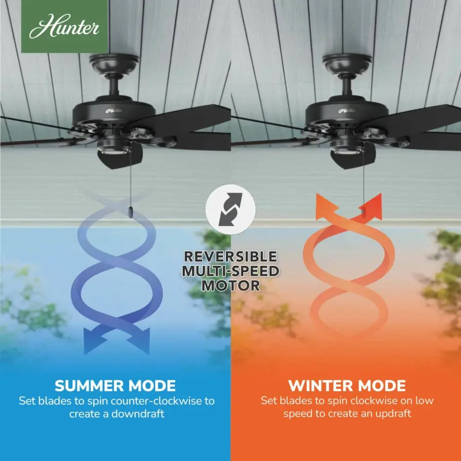 Builder Elite Outdoor 52 inch - Image 12