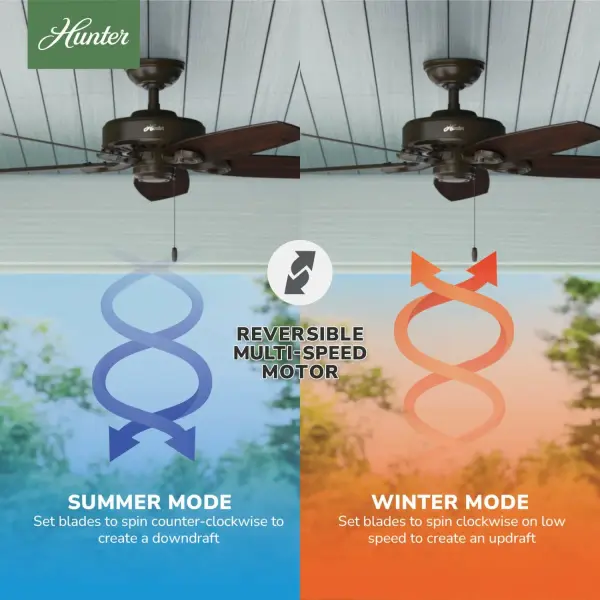 Builder Elite Outdoor 52 inch - Image 13