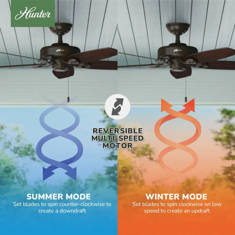 Builder Elite Outdoor 52 inch - Image 13