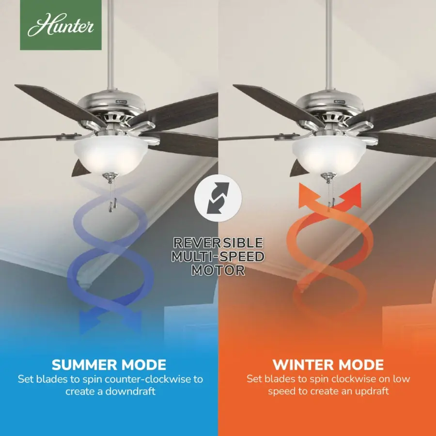 Newsome with Light 52 inch - Image 23