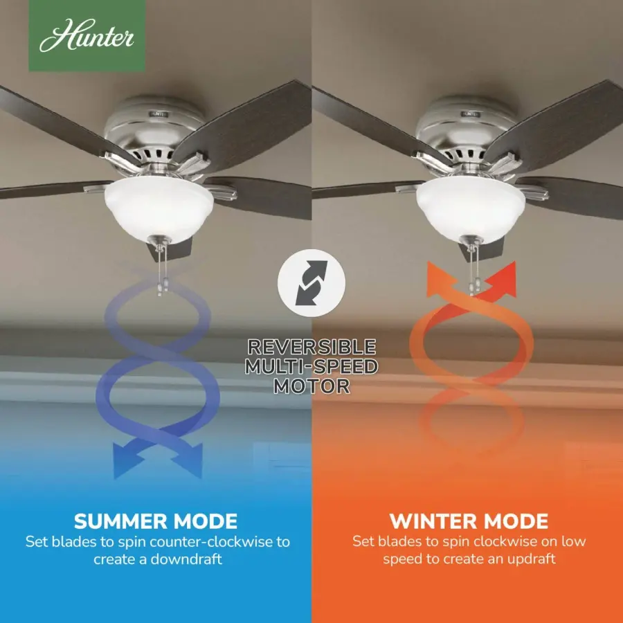 Newsome Low Profile with Light 52 inch - Image 22