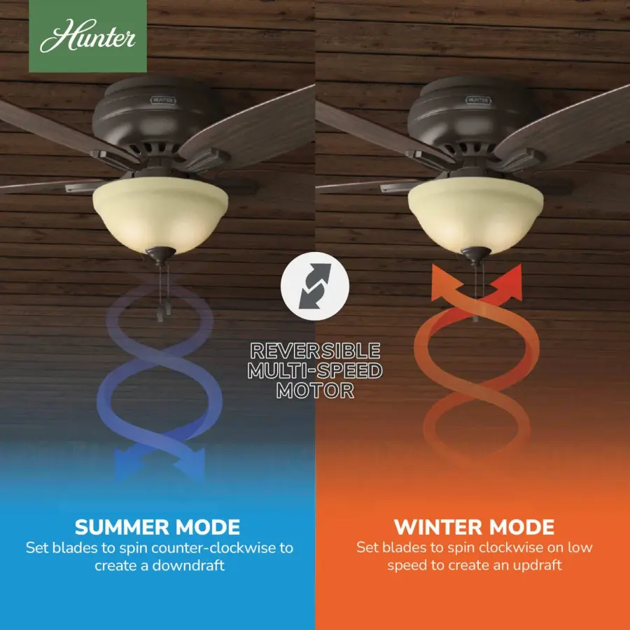 Newsome Low Profile with Light 52 inch - Image 23