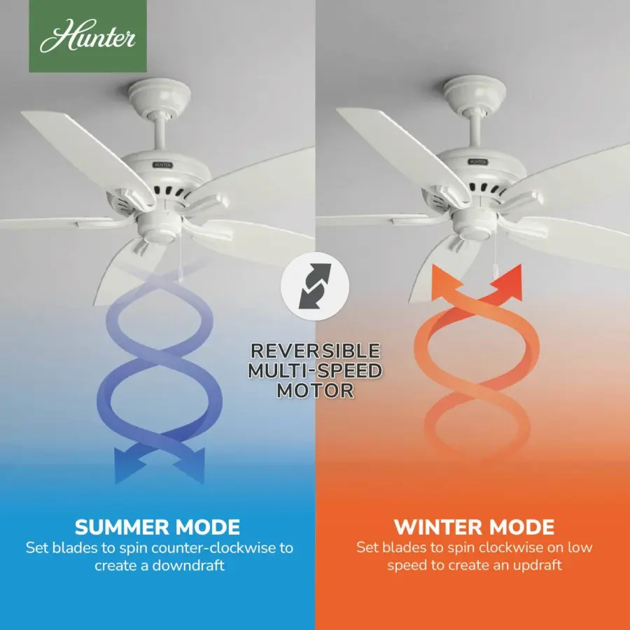 Newsome 52 inch - Image 20