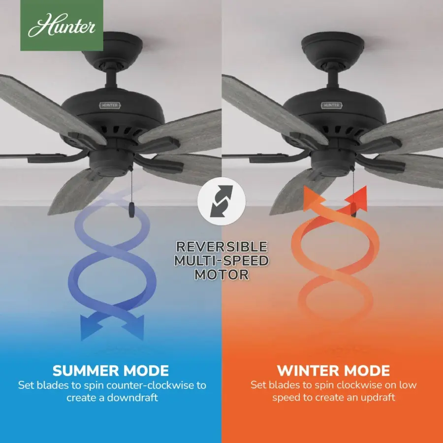 Newsome 52 inch - Image 22