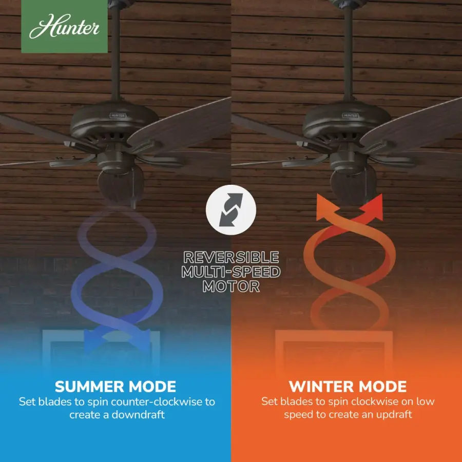 Newsome 52 inch - Image 23