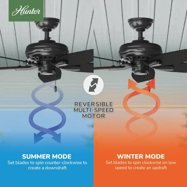 Newsome Outdoor 52 inch - Image 11