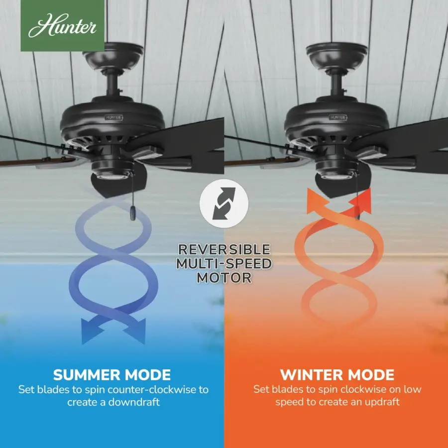 Newsome Outdoor 52 inch - Image 11