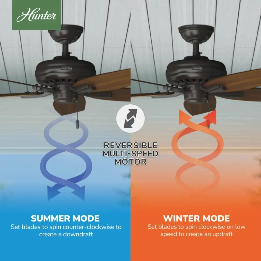 Newsome Outdoor 52 inch - Image 12