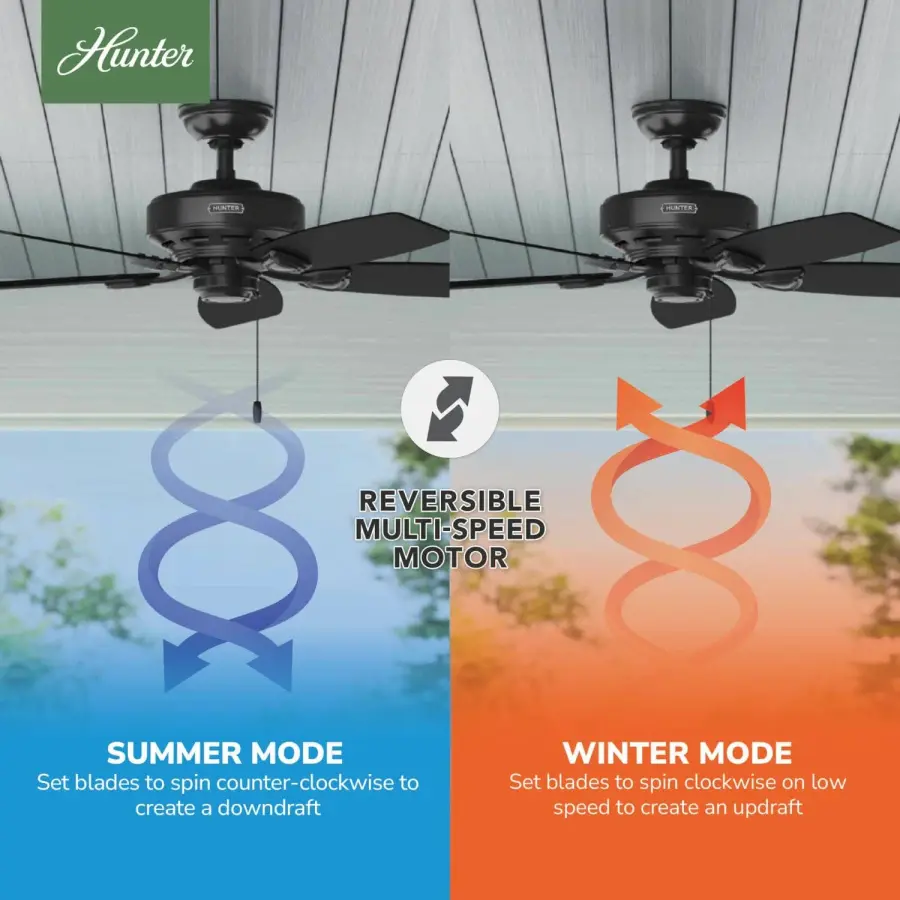 Sea Wind Outdoor 48 inch - Image 9