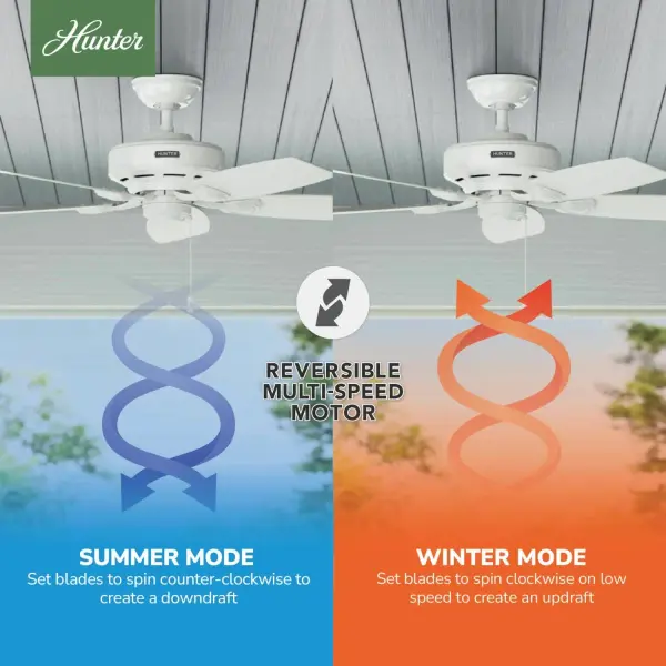 Sea Wind Outdoor 48 inch - Image 10