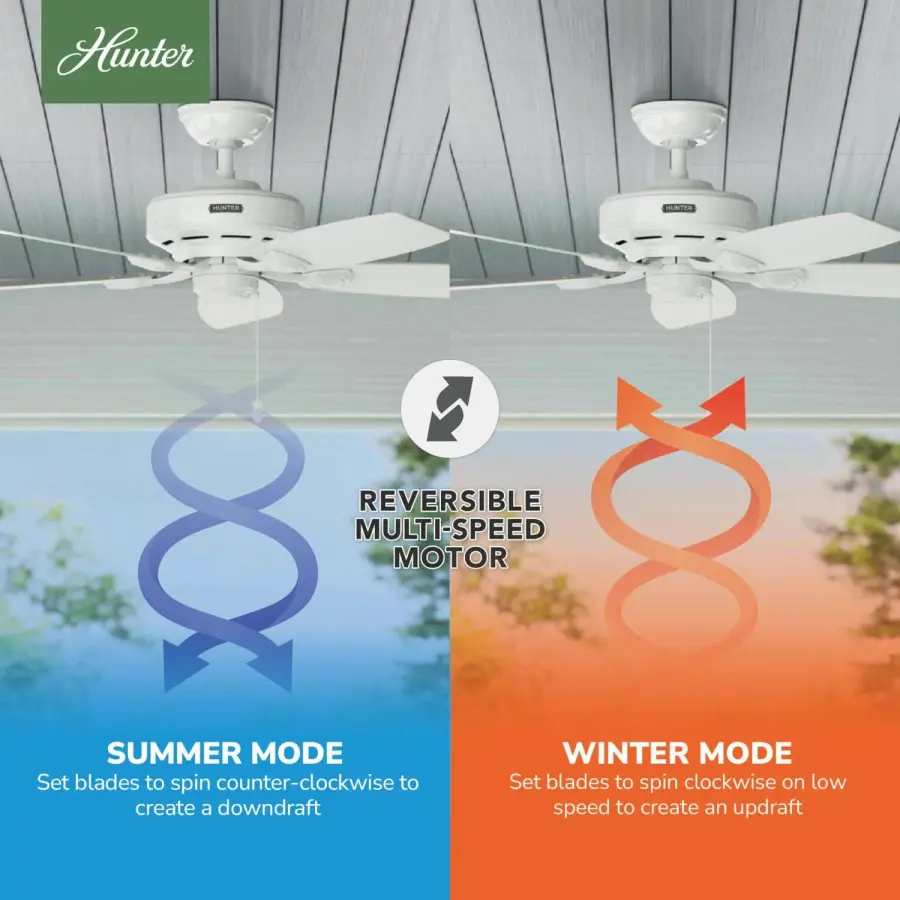 Sea Wind Outdoor 48 inch - Image 10