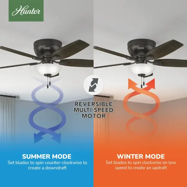 Kenbridge Low Profile with LED Light 52 inch - Image 17