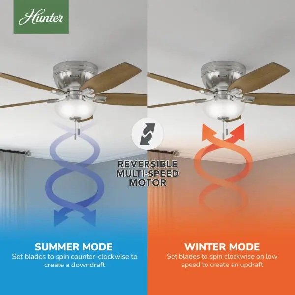 Kenbridge Low Profile with LED Light 52 inch - Image 19